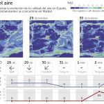 La lluvia que se llevará la boina