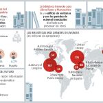 Las bibliotecas resisten al tiempo