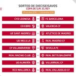 Cultural- Barcelona, Melilla-Real Madrid y Sant Andreu-Atlético emparejamientos de Copa