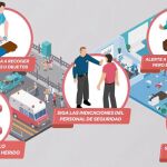 Imagen del vídeo con consejos en materia de autoprotección ante eventuales ataques terroristas
