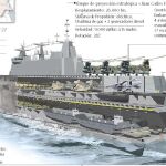 Primera misión exterior del buque «Juan Carlos I»