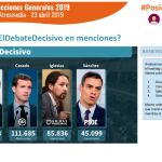 El profesor Pablo Iglesias (y su jersey) ganan en Google