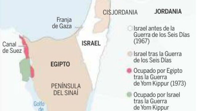 40 años de la guerra del Yon Kippur: «Creíamos que éramos los mejores»