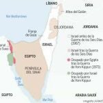 40 años de la guerra del Yon Kippur: «Creíamos que éramos los mejores»