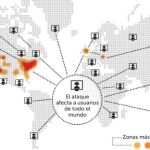 En un ataque DDoS, los piratas informáticos intentan saturar las respuesta de servidores con una oleada de demandas de acceso falsas