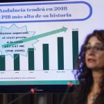 La consejera de Hacienda y Administración Pública, María Jesús Montero
