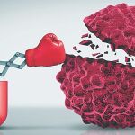La FDA designa a ribociclib como terapia innovadora contra el cáncer de mama