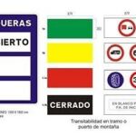 Los cuatro niveles de dificultad en la circulación por la nieve