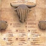 Cartel anunciador de la Feria taurina de Salamanca 2018