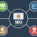 La necesidad del SEO en un proyecto web