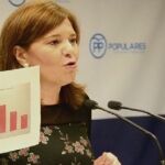 La portavoz del PPCV en Les Corts, Isabel Bonig, analizó ayer los Presupuestos para 2018