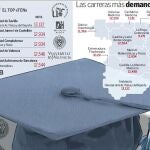 Los jóvenes quieren ser entrenadores
