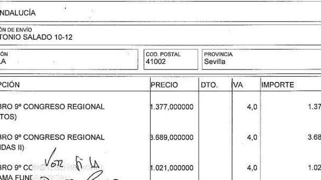 UGT-A cargó a la Junta 3.600 libros con el programa de su noveno Congreso Regional