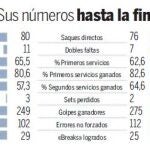 Un Imperio pendiente de Andy