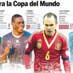 El Mundial de 2014 empieza hoy