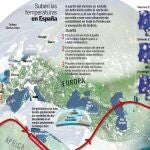 Suben las temperaturas