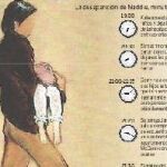 Un hombre con una niña en brazos fue el primer sospechoso, que más tarde se descartó