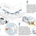 Espectacular fuga por la A-5 tras asaltar un concesionario