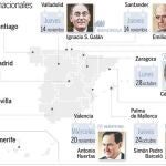 Las grandes empresas del Ibex 35 arrancan el jueves su gira española
