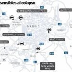 Siete puntos críticos para el tráfico