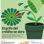 Tu Economía nº 3