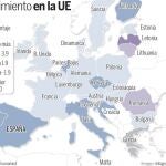España como ejemplo de la doctrina alemana
