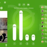 Nace 90sec, un app que te ayuda a tomar decisiones de forma sencilla y divertida