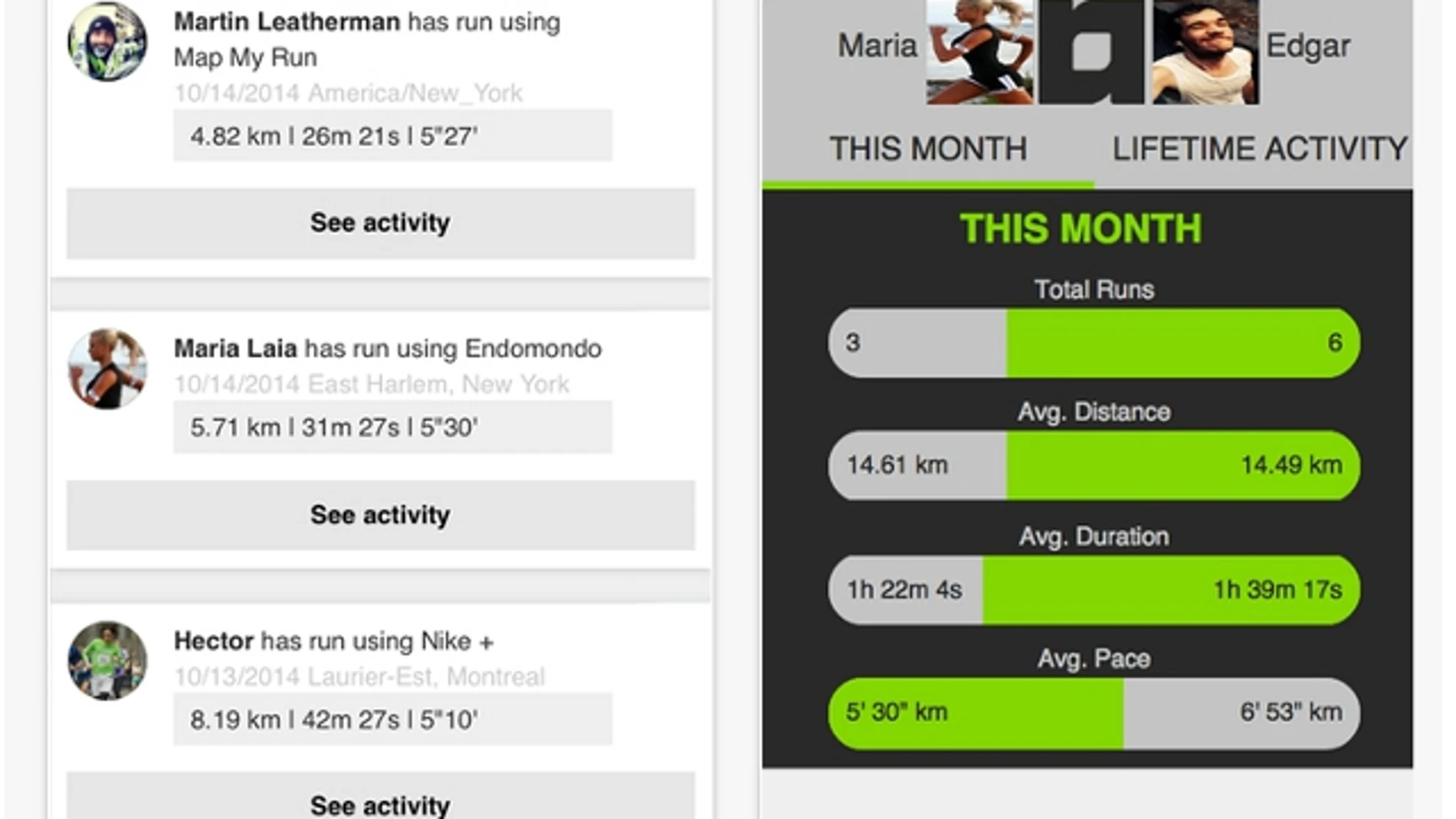 «Runator», todas tus apps de running en una