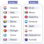 El sorteo puede colocar campeones mundiales en «grupos de la muerte»