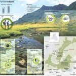 Guadarrama: primer aniversario de récord
