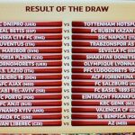 Imagen del sorteo de la Liga Europa, celebrado hoy en la sede de la UEFA en Nyon (Suiza)