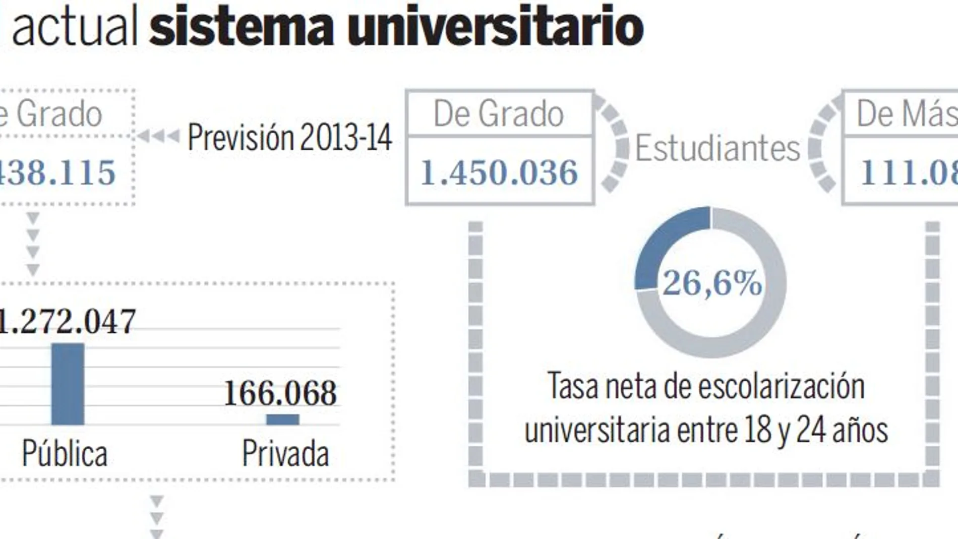Quince carreras de tres años a partir de septiembre