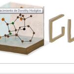Un doodle con mucha química