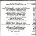 UGT viajaba gratis en AVE