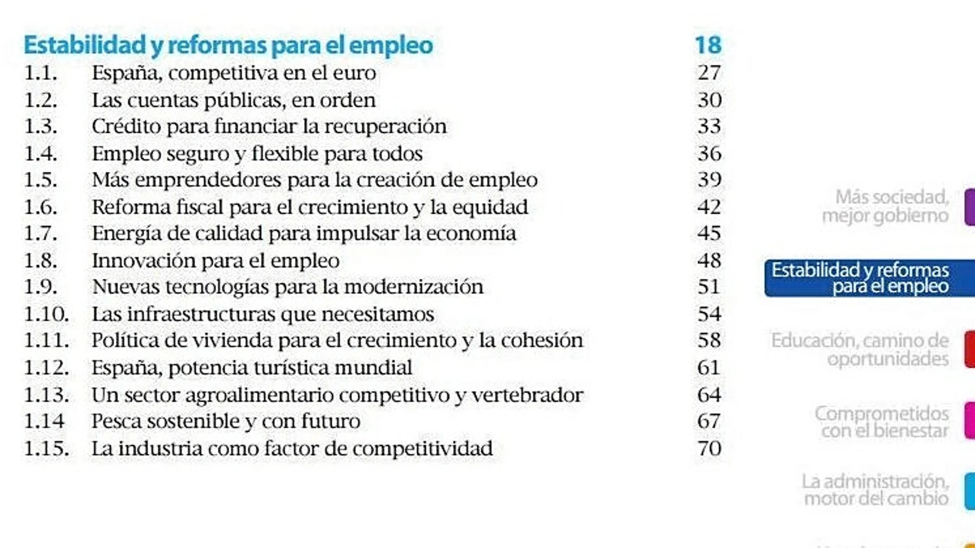 El programa del PP