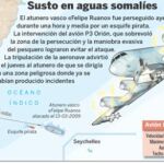 Susto en aguas somalíes