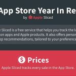 El año de la App Store en precios