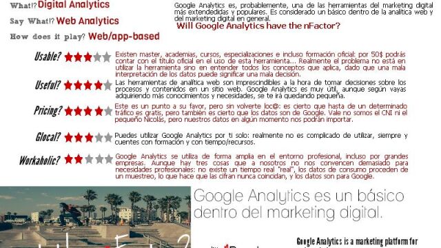 The nFactor: Google Analytics