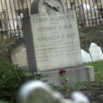 Tumba de Edgar Allan Poe en Baltimore