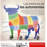 Tu Economía nº62