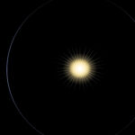 La órbita de la Tierra no es circular, sino que tiene forma de elipsis | Fotografía de archivo