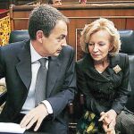 Ayudas a la compra de vehículos y supresión de la deducción por vivienda