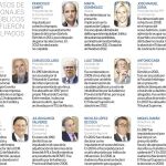Imputados, pero no culpables