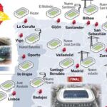 DESCARGUE EL GRÁFICO COMPLETO EN CONTENIDOS RELACIONADOS