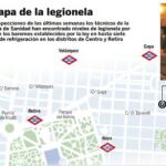 DESCARGUE EL GRÁFICO COMPLETO EN CONTENIDOS RELACIONADOS
