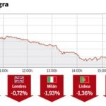 DESCARGUE EL GRÁFICO COMPLETO EN CONTENIDOS RELACIONADOS