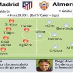 Godín rompe la defensa