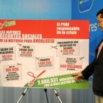 Rosario Soto y Antonio Sanz, ayer en la sede regional del PP