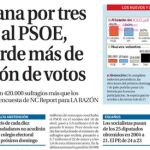 Parte del sondeo publicado en este periódico el lunes 1 de junio