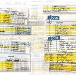 En los presuntos apuntes del ex tesorero del PP Luis Bárcenas llama la atención que el tipo de letra es el mismo durante todas las anotaciones.